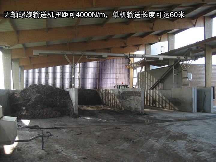 無軸螺旋輸送機扭距可4000N/m，單機輸送長度可達60米
